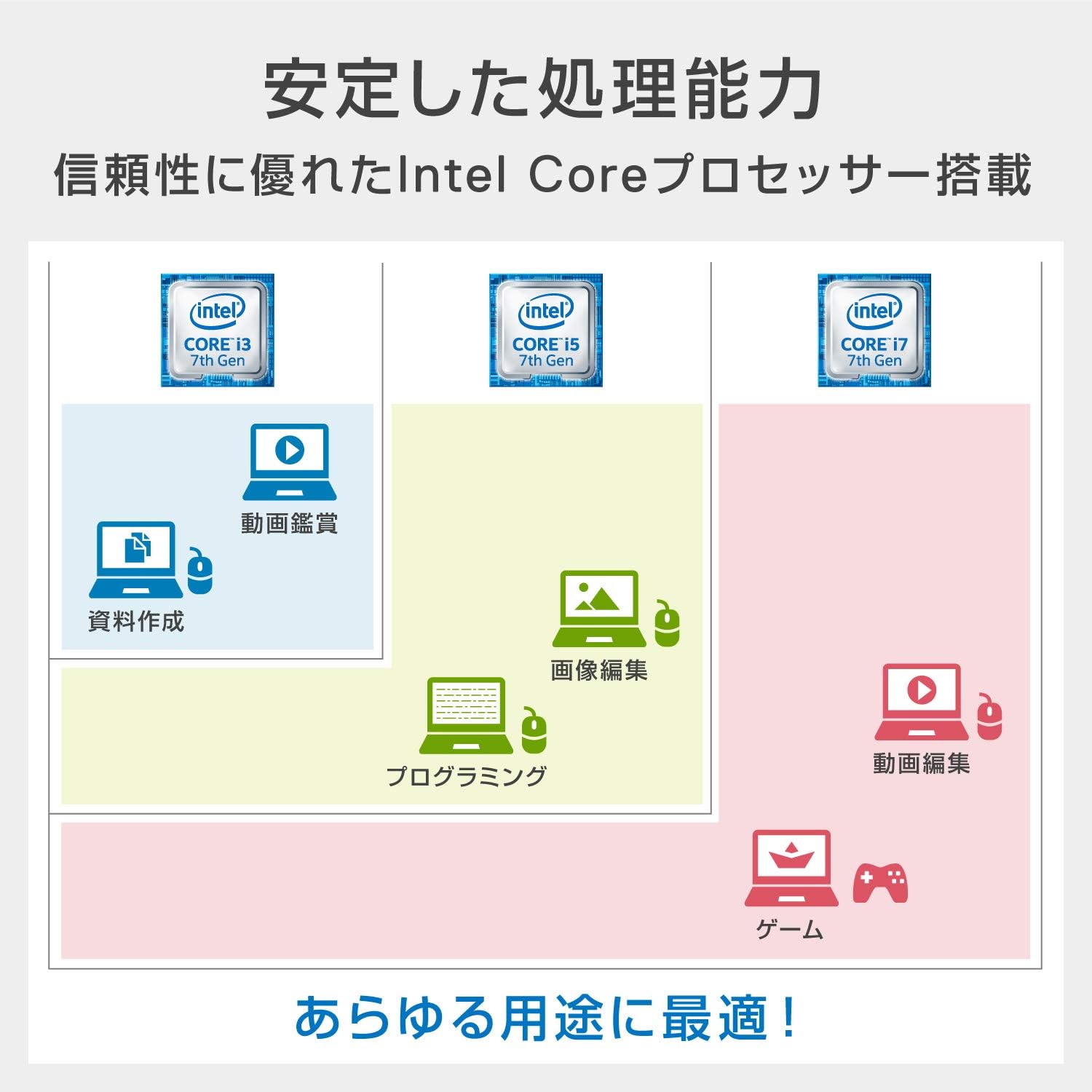 Amazon Dell ノートパソコン Inspiron 15 3581 Core I3 ブラック q11b Win10 15 6fhd 4gb 1tb Hdd Dell ノートパソコン 通販