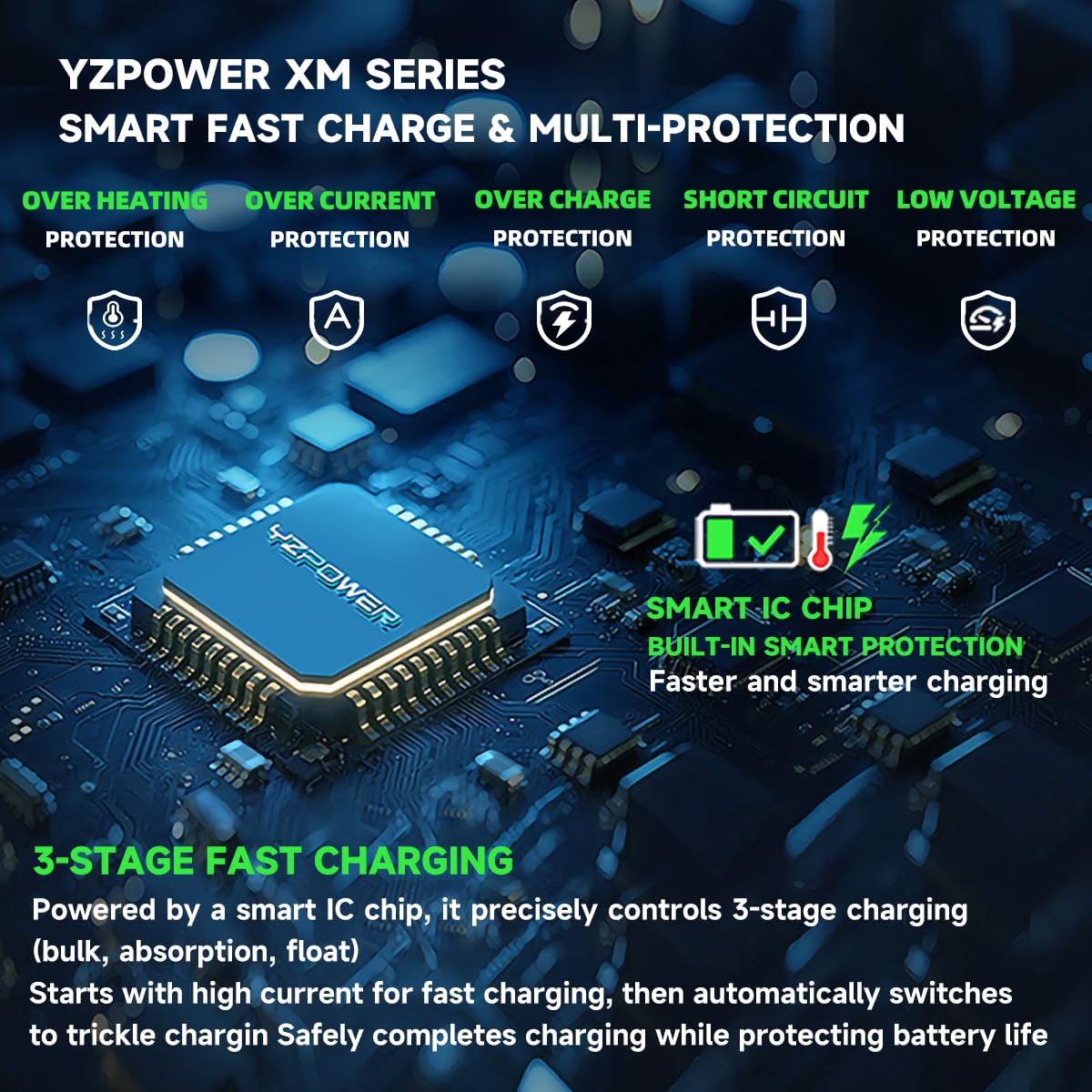 42V 2A Fast Charger for 36V Electric Scooter & Hoverboard – Compatible with Hover-1, Highlander, Dynamo, Helios, Hiboy S2 Pro, KS4, Gotrax – Lithium-Ion Battery Charger for Self-Balancing Scooters
