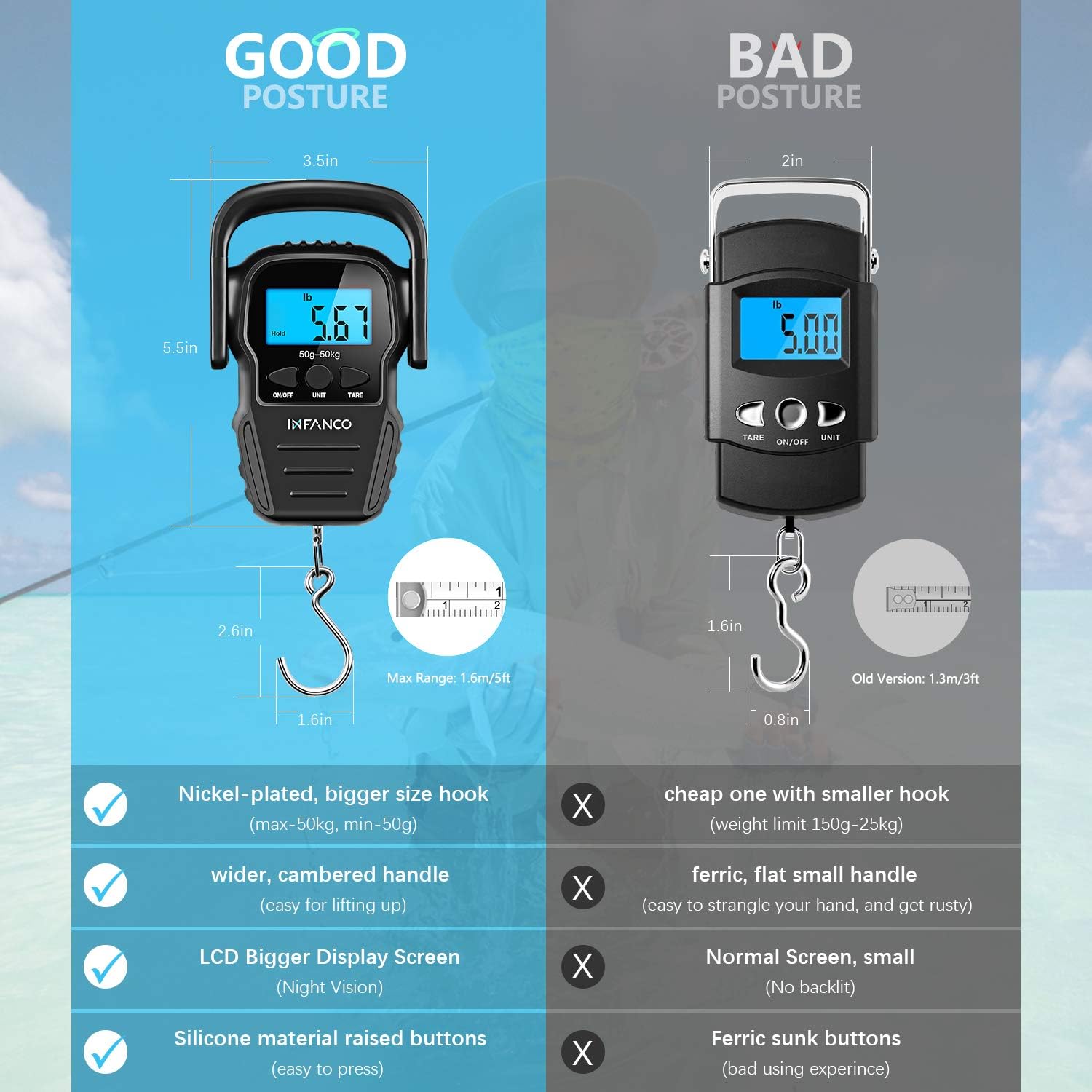 INFANCO Fish Scale, Digital Fishing Scale, HD LCD Backlit Display, Enhanced Bigger Hook, 110lb/50kg Hanging Weight Scale w/Measuring Tape for Fishing, Luggage, AAA Battery & Fishing Lure Included : Sports & Outdoors