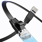 Mnlnbuao Cat 6 Flat Ethernet Cable 25 FT, UTP