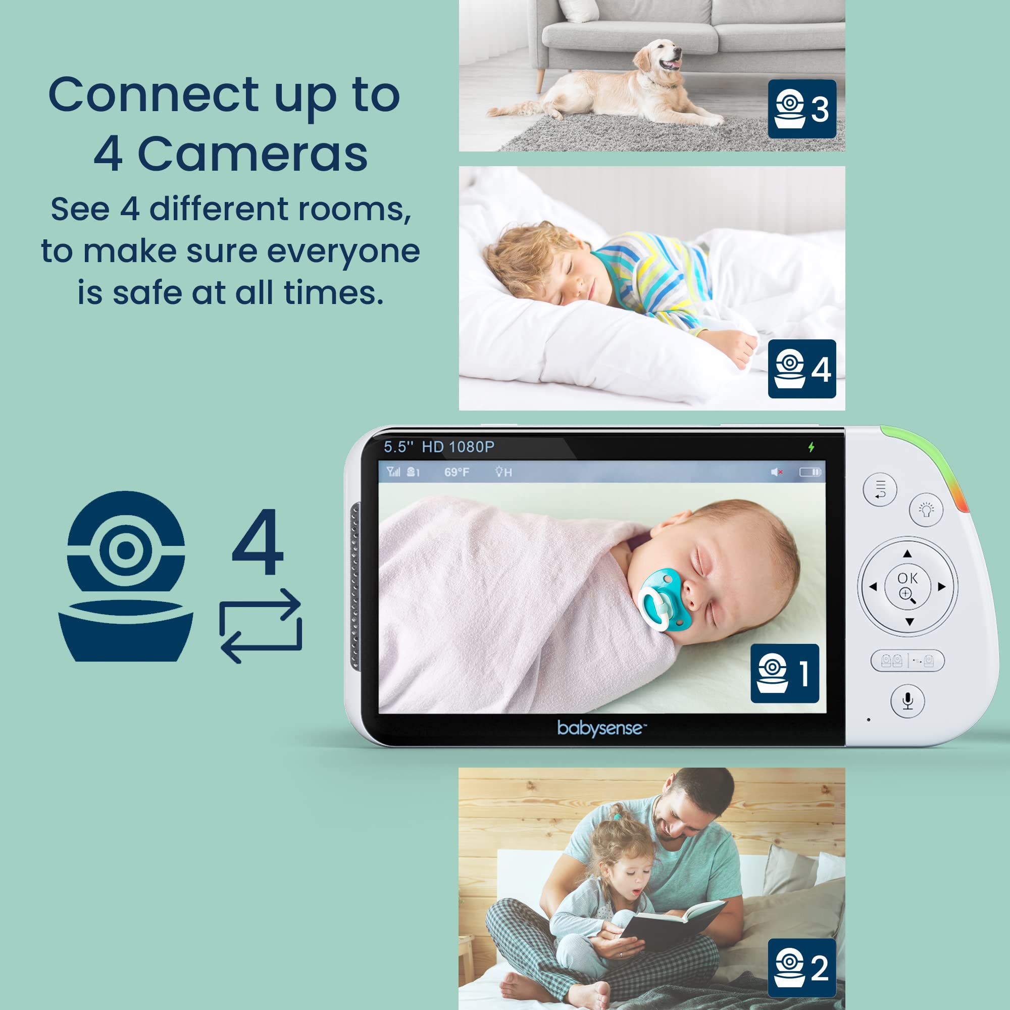 Babysense 5.5” 1080p Full HD Split-Screen Baby Monitor, Video Baby Monitor with 2 Cameras and Audio, 6-Color RGB Night Light, 1000ft Range, Two-Way Audio, 4X Zoom, 5000mAh Battery
