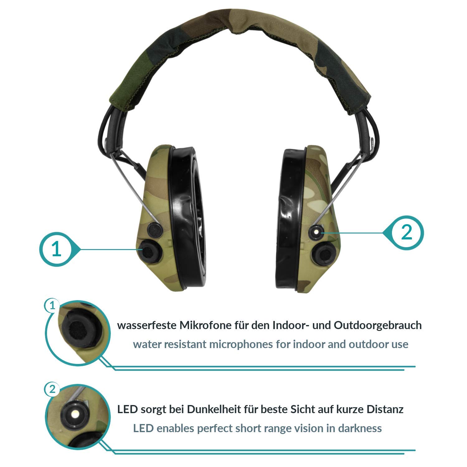 Sordin Supreme Pro X Neckband Купить