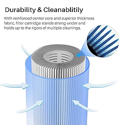 TOREAD Replacement for Pool Filter