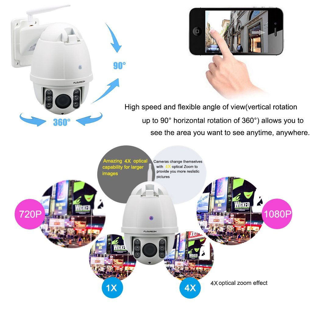 FLOUREON PTZ WiFi IP Camera 1080P HD H.264 Wireless Waterproof CCTV Security Dome Camera 5X Zoom Auto-Focus, 355°Pan/90°Tilt, IR-Cut Night Vision, Motion Detection, Micro SD Card Slot (SD37W)