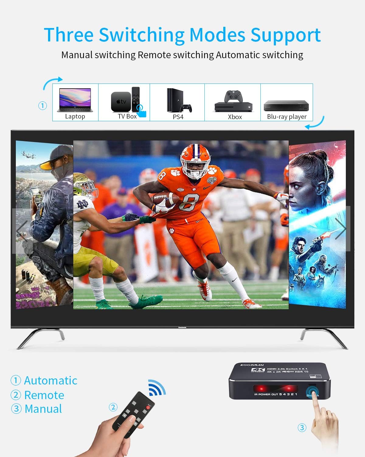 4K HDR HDMI Switch, Koopman 5 Ports 4K 60Hz HDMI 2.0 Switcher Selector with IR Remote, Supports Ultra HD Dolby Vision, High Speed (Max to 18.5Gbps), HDR10, HDCP 2.2 & 3D: Home Audio & Theater