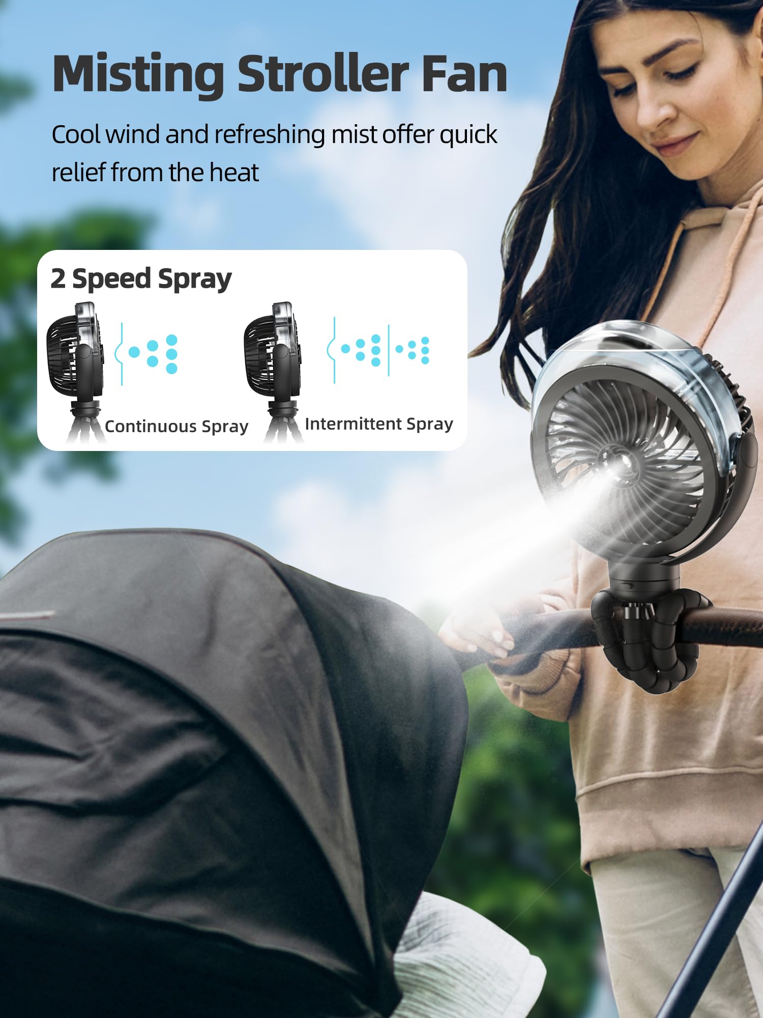 Misting Stroller Fan, 6000mAh Battery Operated Portable Fan with Light & 360° Pivoting, Personal Fans with Flexible Tripod for Baby, Office, Travel,Treadmill,Outdoors