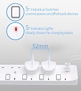 PIBEEX 4 Way Extension Lead with USB Ports 2M Mountable BS1363-2 13A 3250W view 3