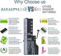 ZAYAUPVL T470 T480 Internal Battery for Lenovo