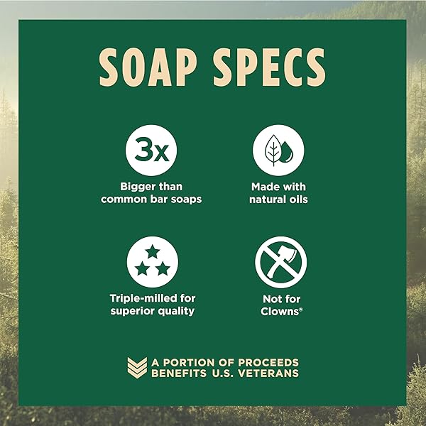 DUKE CANNON SUPPLY CO. – GREAT AMERICAN FRONTIER MEN’S BIG BRICK OF SOAP, FRESH CUT PINE (10 OZ) SUPERIOR GRADE SOAP BAR WITH UNIQUE, OUTDOOR, MASCULINE SCENTS – FRESH CUT PINE, MODERN INVIGORATING
