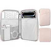 MoKo 13 Inch Tablet Sleeve Bag, Compatible with 13 Inch New iPad Pro M5 & Air M3 2025, iPad Pro 12.9 inch M2&M1, Galaxy Tab S8+/S9+ 12.4", Waterproof Bag Carrying Case with Pocket, Pink