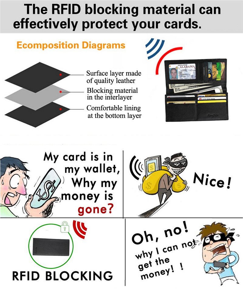 Men RFID Blocking Leather Checkbook Wallet Safe Long Bifold Travel Billfold Black with 10 Sleeves