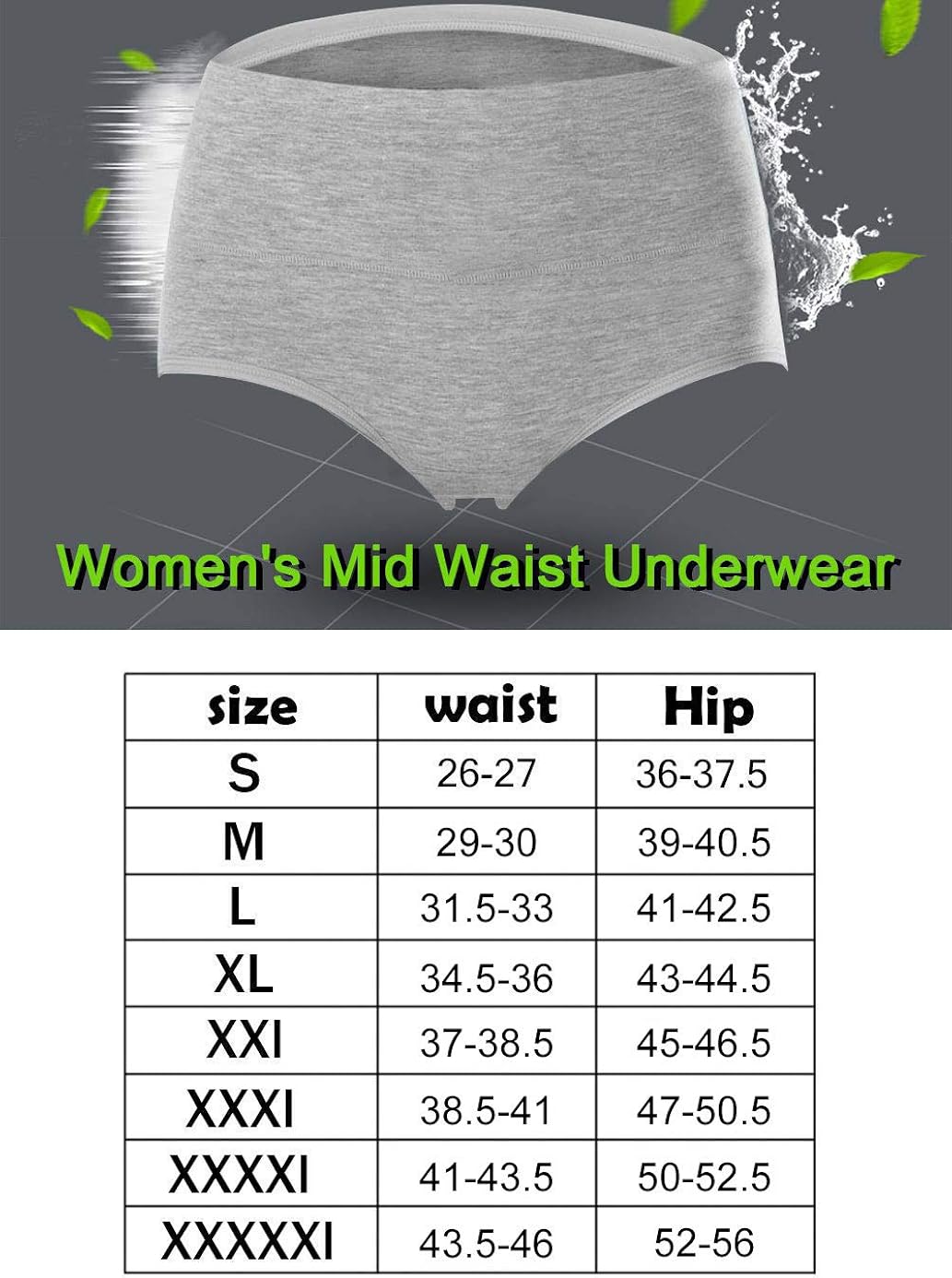 Womens Underwear, No Muffin Top Full Coverage Cotton Underwear Briefs Soft Stretch Breathable Ladies Panties for Women at  Women’s Clothing store