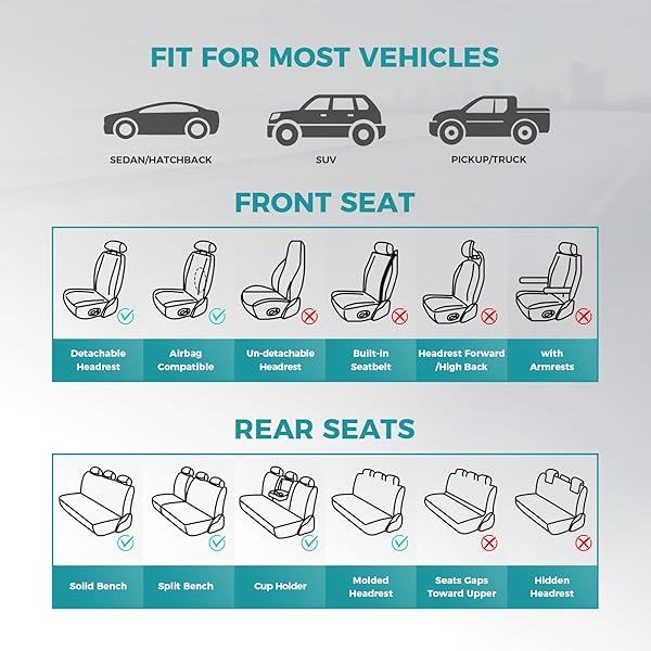 FEINEPRO BEIGE CAR SEAT COVERS FULL SET – BREATHABLE FAUX LEATHER UNIVERSAL 5 SEAT COVERS FOR CARS, AUTOMOTIVE PROTECTOR FIT FOR MOST SEDAN SUV PICK-UP TRUCK