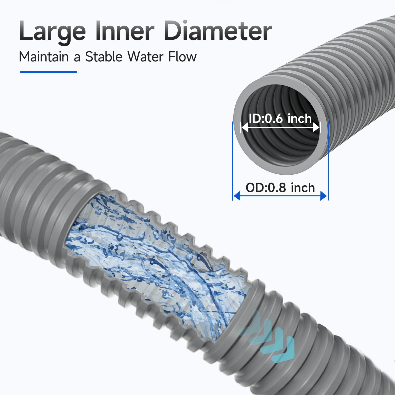 JUWO 10 FT Dishwasher Drain Hose, Corrugated and Flexible Dishwasher Hose Drain Replacement with Clamps, Discharge Hose Fits 11/16
