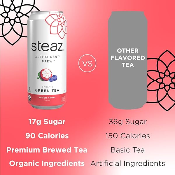 STEAZ – ORGANIC GREEN TEA – SUPERFRUIT (12 PACK) – ANTIOXIDANT BREW – 65MG NATURAL CAFFEINE, 90 CALORIES, VITAMIN C – CANE SUGAR SWEETENED ICED TEA – VEGAN, FAIR TRADE – 12 CANS, 16 FL OZ (473ML)
