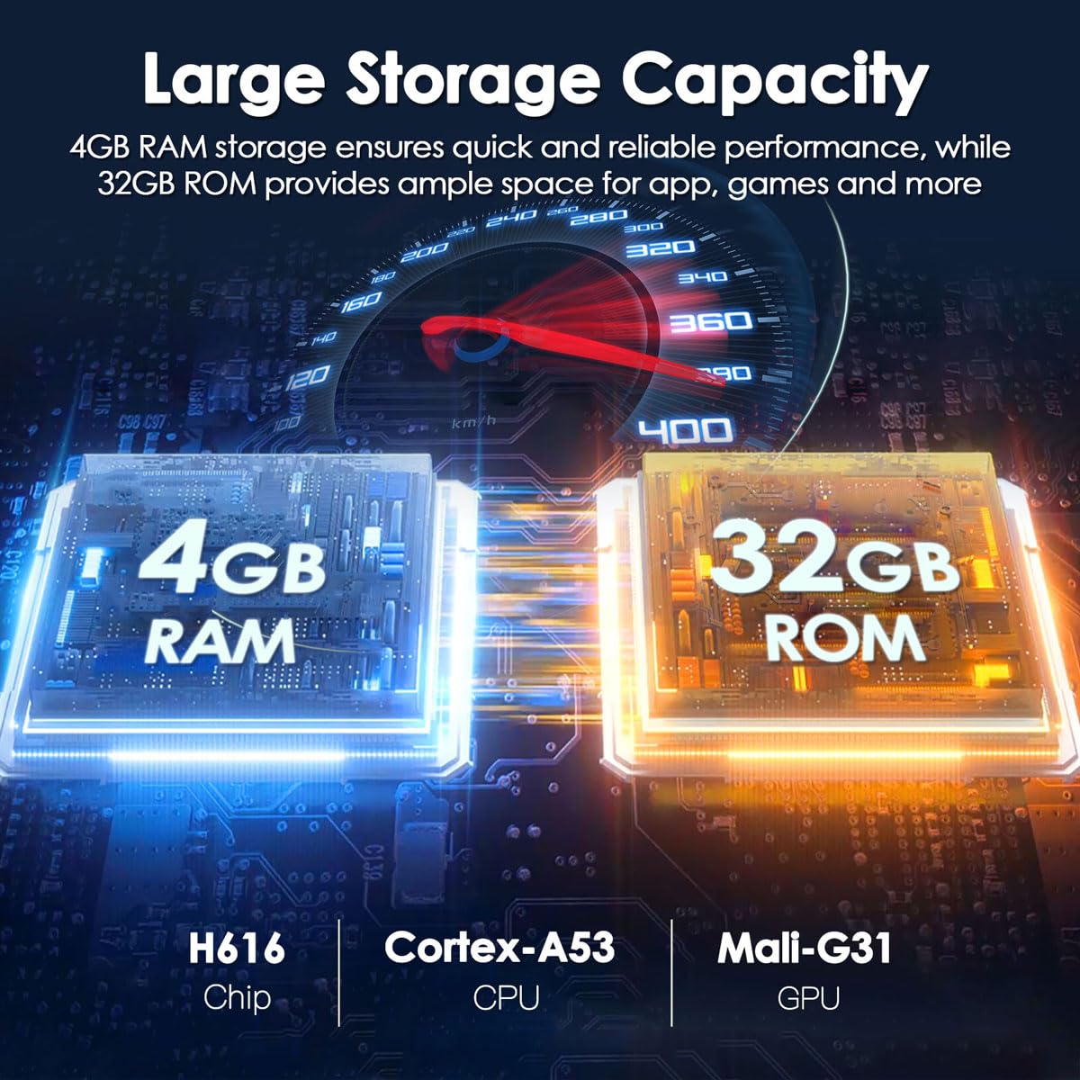 Android TV Box 10.0, Android Box 4GB RAM 32GB ROM, 6K Android Box 4K Allwinner H616 Quad-core Smart TV Box with 2.4G/5G Wi-Fi H.265 6K Ultra HD 3D Bluetooth Smart Box for TV