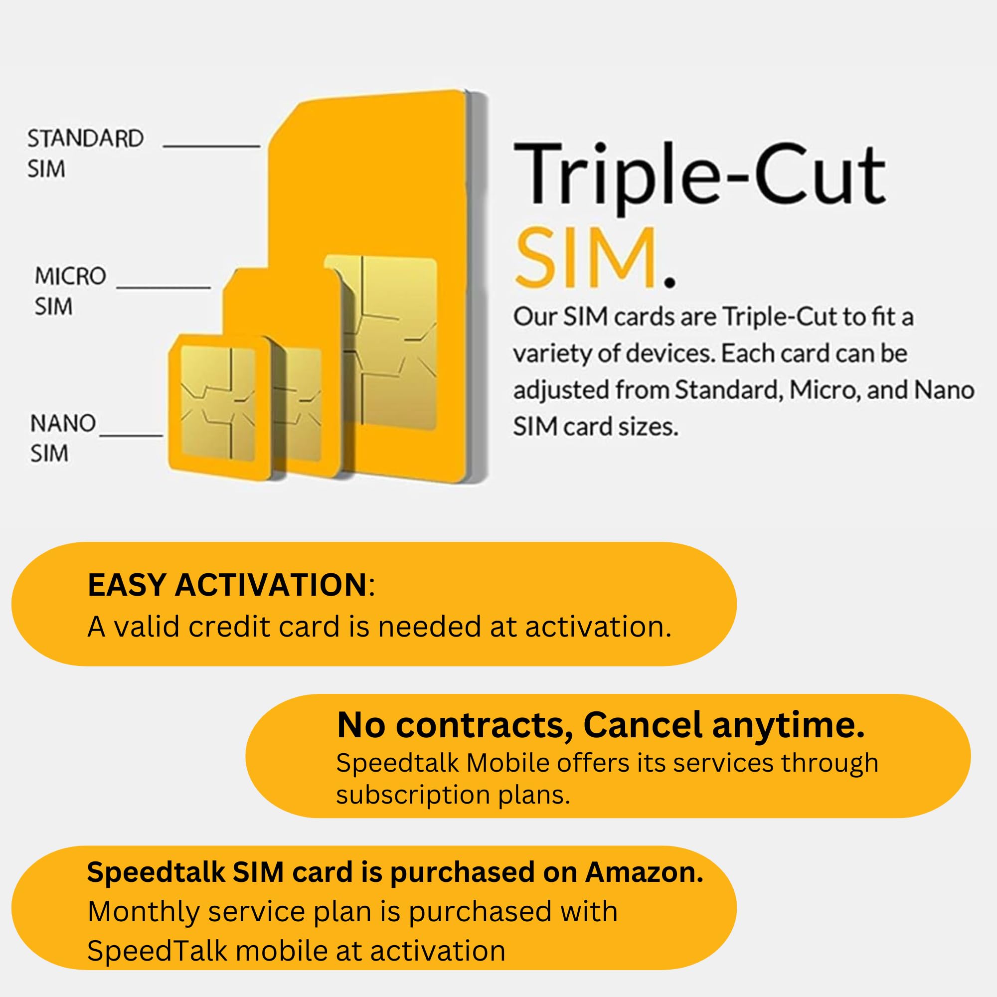 SpeedTalk Mobile Smart Watch SIM Card for 5G 4G LTE GSM Smartwatches and Wearables | Talk Text Data | 3 in 1 Simcard Standard Micro Nano | 30 Days Wireless Service ($5 SmartWatch SIM Kit)