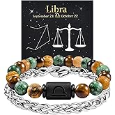 FANCIBAND Zodiac Bracelet for Men Women, 2pcs Stainless Steel Chain Bracelet and 8mm Natural Tiger Eye Stone Bead Bracelets with Zodiac Stone Black Star Sign Constellation Horoscope Bracelet Stretch