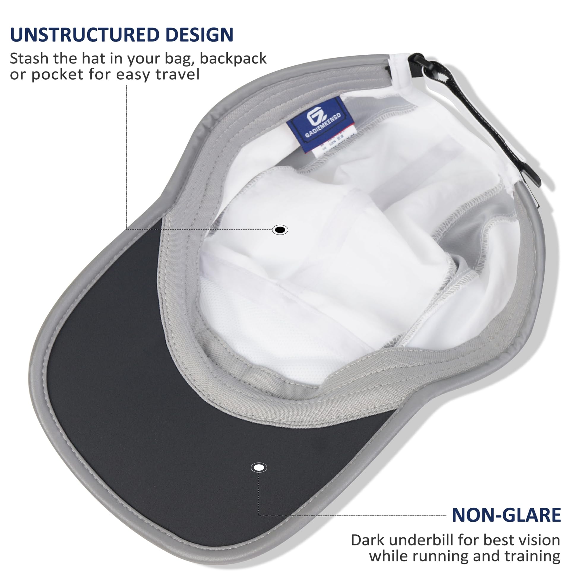 GADIEMKENSD Quick Dry Sports Hat Lightweight Breathable Soft Outdoor Run Cap (Folding Series,White) 4