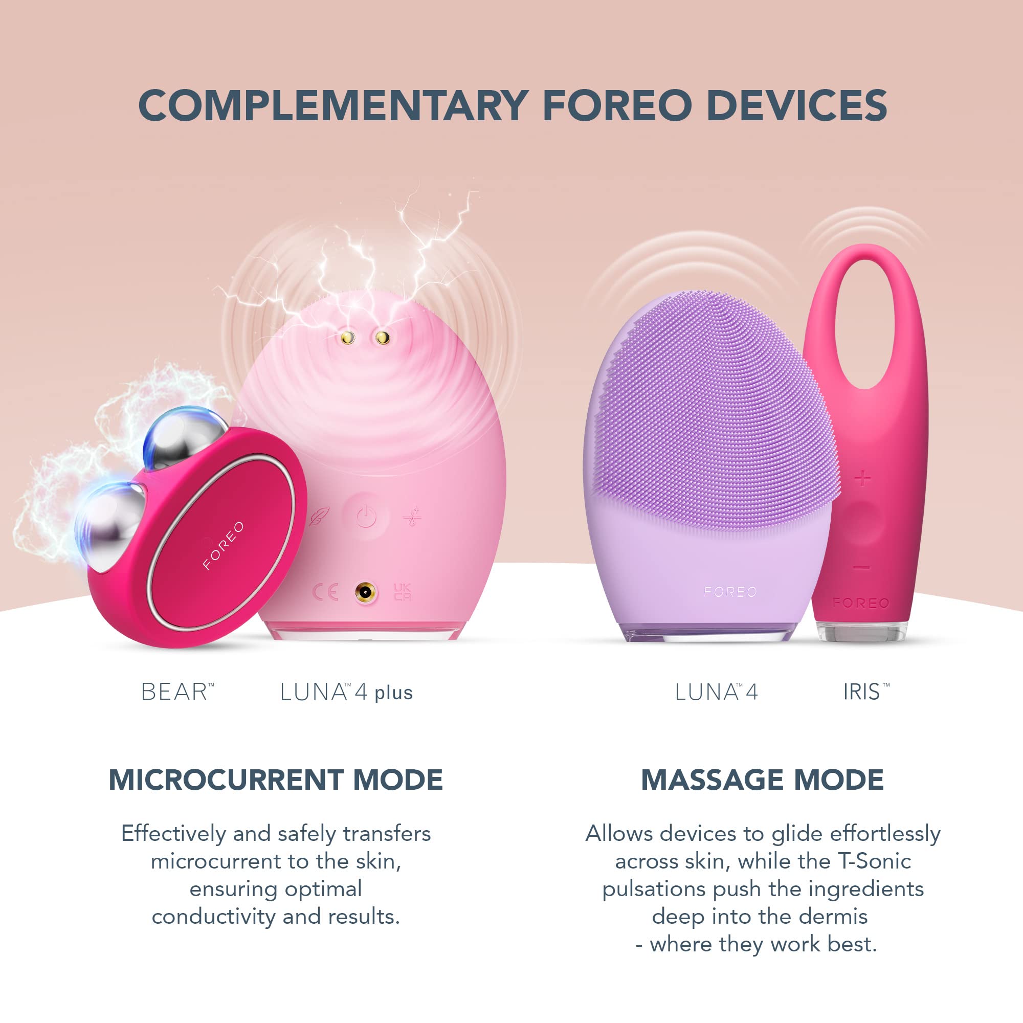 FOREO SUPERCHARGED Serum 2.0 – Conductive Skincare Gel – Hyaluronic Acid & Squalane – Vegan – Clean Formula – 1 fl.oz