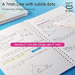 KOKUYO Spiral Notebook Journal, 3 Pack Campus B5
