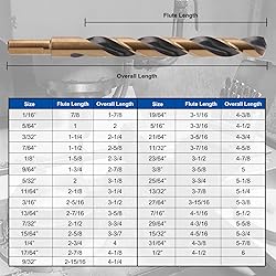 29 Pcs Metal Drill Bit Kit, Cobalt HSS M35, Twist