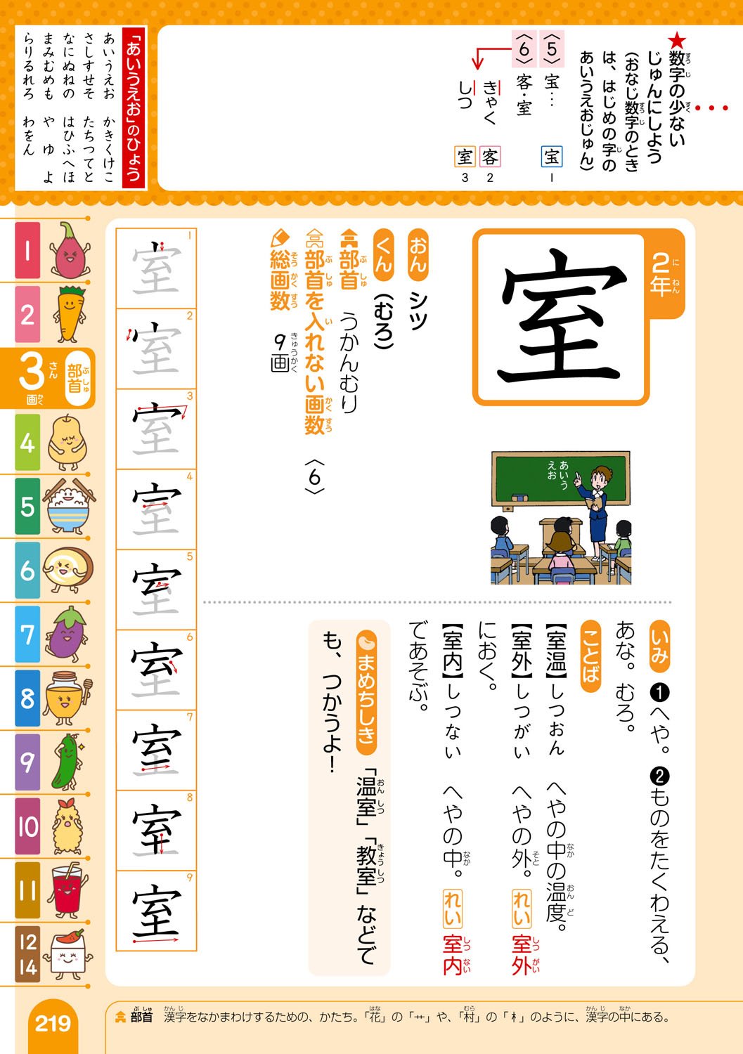 うかんむり 漢字 意味