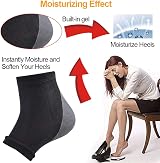 CGBOOM Moisturizing Gel Heel Socks 2 Pairs Toe Open Soft Ventilated view 3