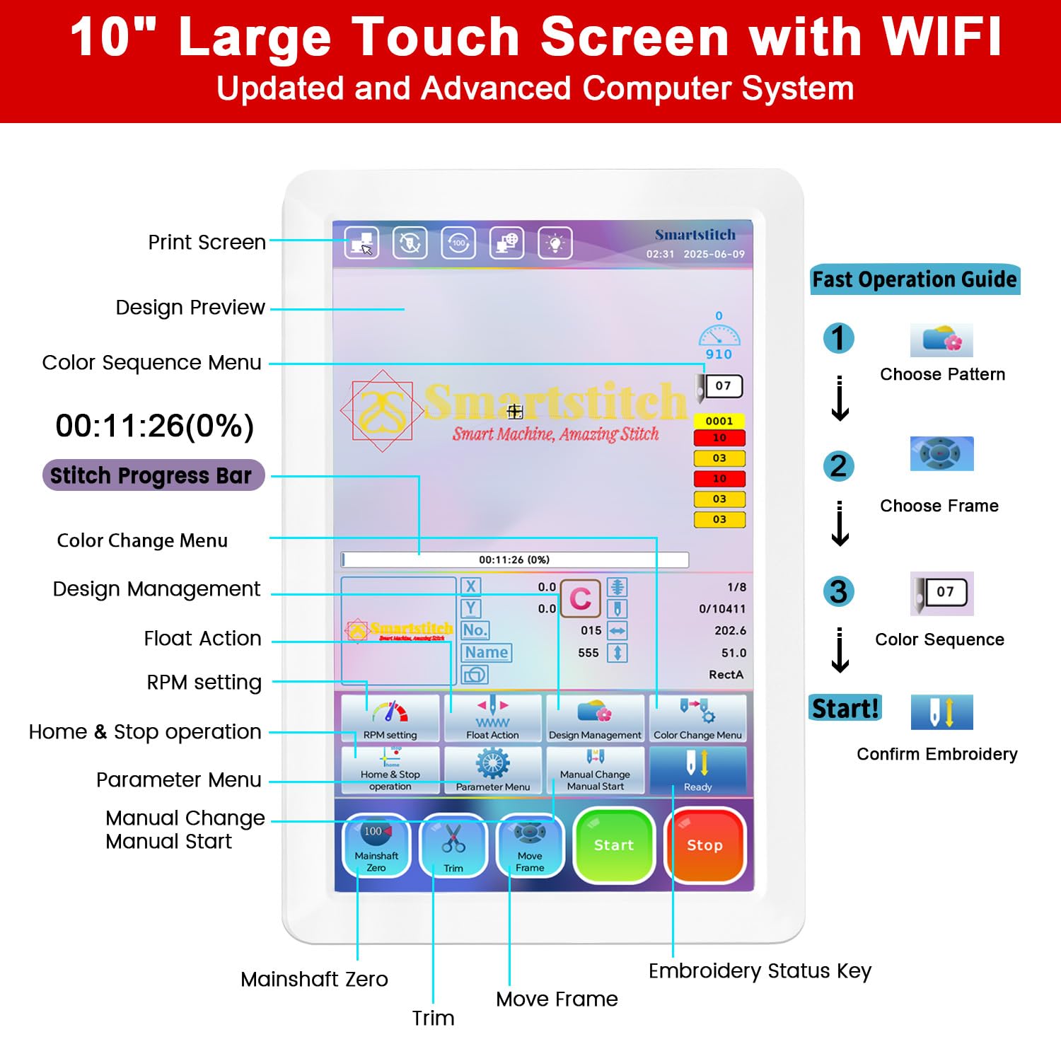 Smartstitch S-1201 Compact Embroidery Machine with 12 Needles, 1200SPM Max Speed, 10“ Screen, Wifi, 9.5
