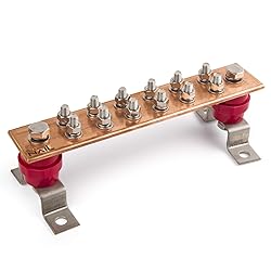 GOUNENGNAIL-Wall Mounted Copper Ground Bar Kit