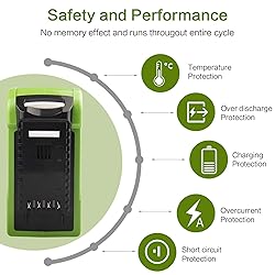 Tree.NB 6.0Ah 40V Lithium Battery - Replacement for