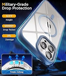 [2024 New] for iPhone 15 Pro Max Case with