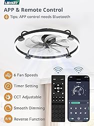 LEDIARY Ceiling Fans with Lights and