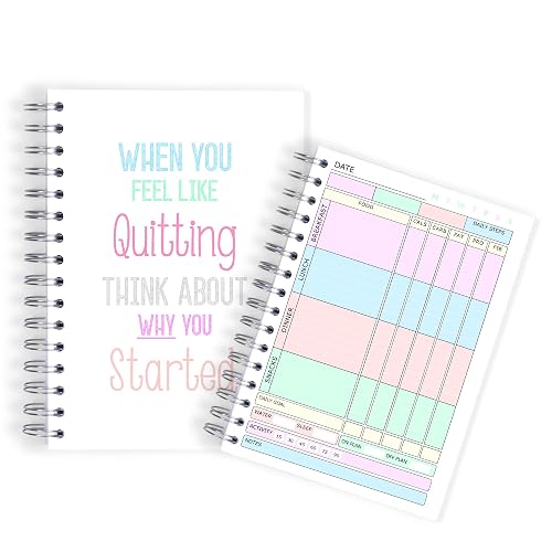 Calorie Counting Food Diary, also Keto Compatible Weight Loss Journal, Daily Planner -13 Weeks, Spiral Bound - Quit