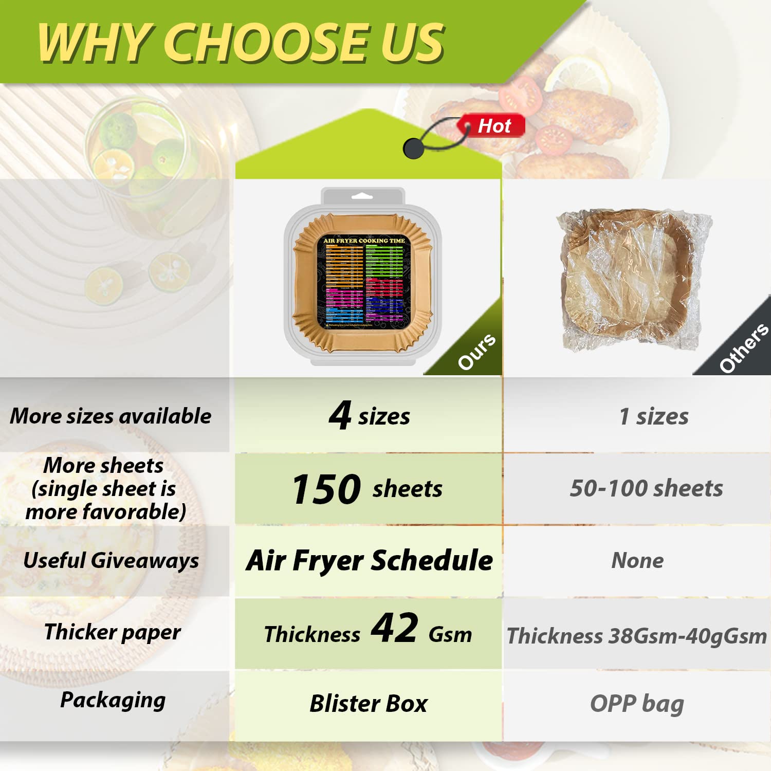 Air Fryer Disposable Paper Liners Square 10 Inch, 150PCS Large Air Fryer Parchment Paper Liners, Non-stick Baking Paper Oil Resistant, Waterproof for Baking Roasting Microwave