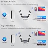 WAVLINK AC1200 Dual Band WiFi Router 4 Gigabit Ports MU-MIMO Guest WiFi WPS view 3