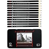 Professional Sketch pencils Drawing pencils set for Adults,Art sketching pencils for Artists Beginner(8B-2H).(12-Count)