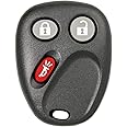 Keyless2Go Replacement for Keyless Entry Car Key Vehicles That Use 3 Button LHJ011