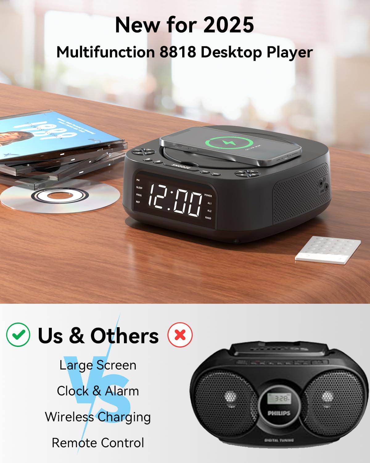 CD Player Portable,MONODEAL CD Players for Home,Desktop Portable CD Player with Bluetooth Speakers,Wireless Charging,Alarm Clock,SleepTimer,Supports CD/Bluetooth/FM Radio/USB Drive/AUX,Remote Control