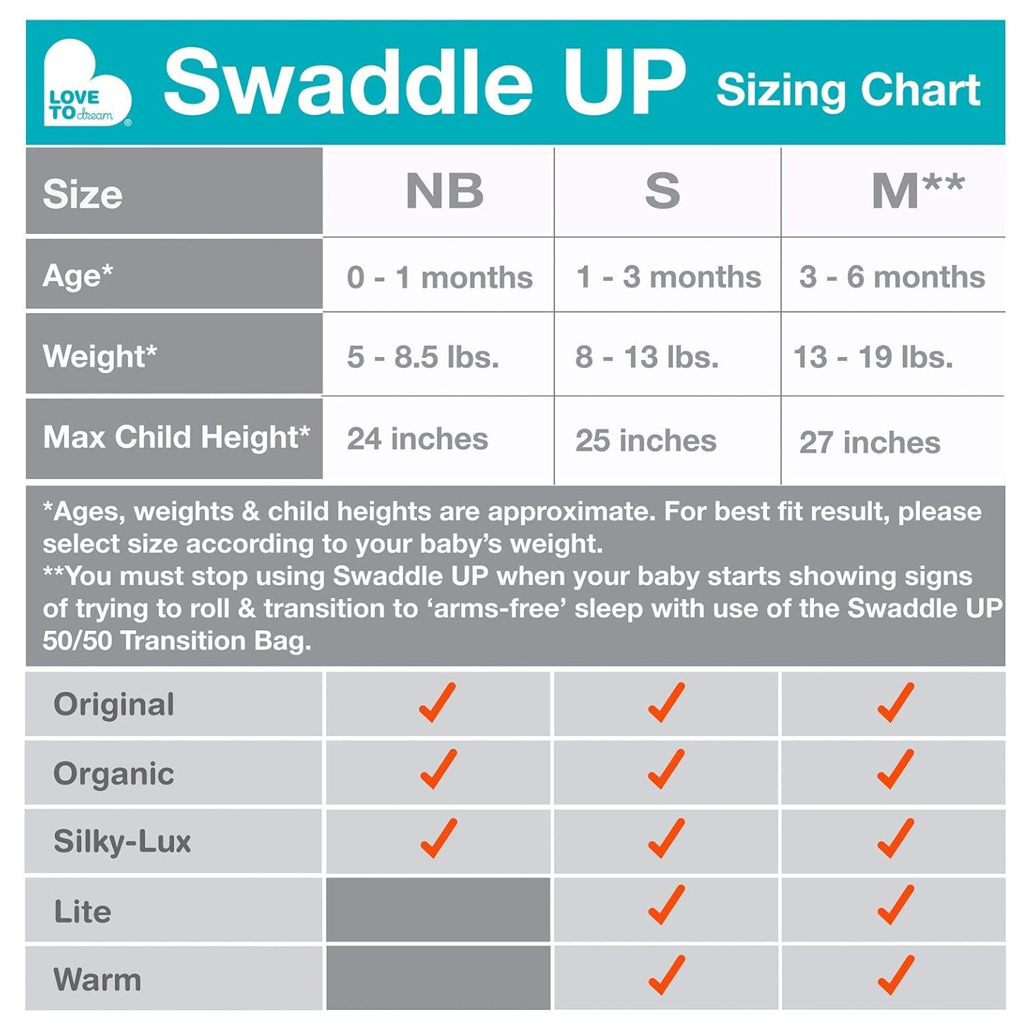 swaddle up sizes