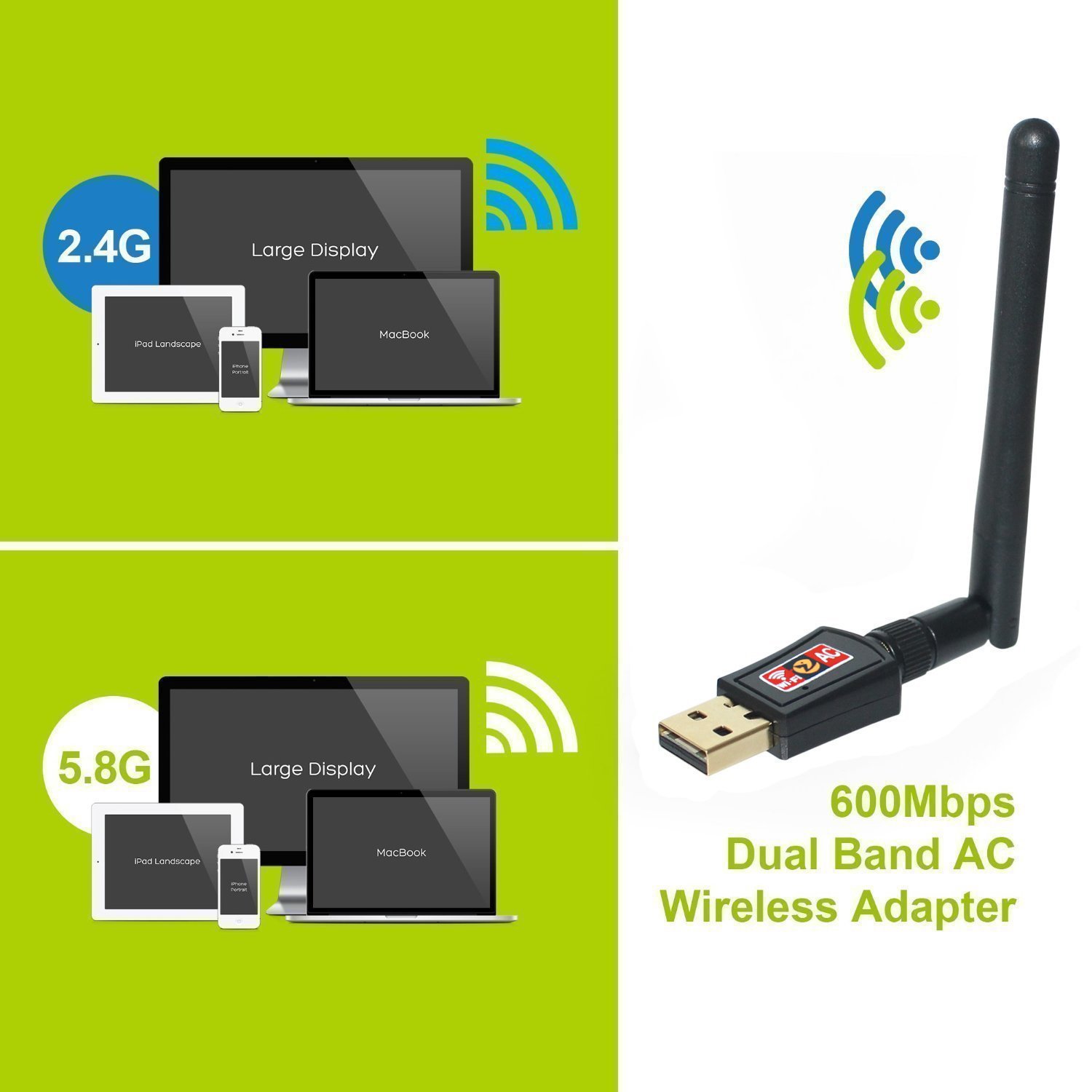 Receptor WIFI，Zoweetek® Adaptador USB inalámbrico Dual Band AC600 Wifi 2.4GHz o 5Ghz /compatible con Windows XP/7/8/8.1/Mac OS X 10.7-10.10