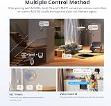 SONOFF MINIR4 Wi-Fi Smart Switch 10A 2400W Alexa Google Home Relay Module view 6