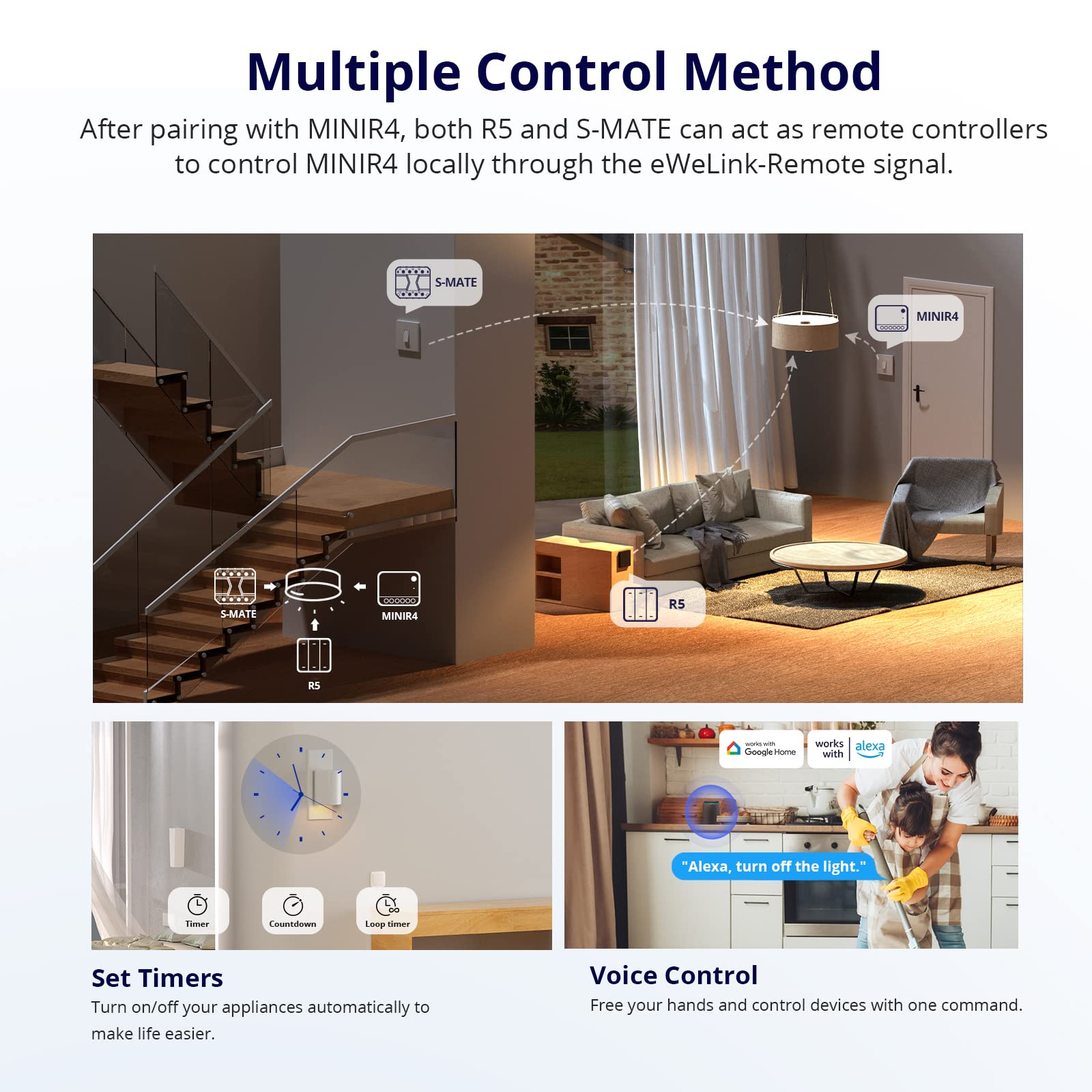 SONOFF MINIR4 Smart Wlan Schalter 2PCS, WiFi Schalter mit Timing-Funktion, Relay Split Mode, 2.4G WiFi, Neutralleiter erforderlich, Funktioniert mit Alexa/Google Home, Fernbedienung über eWeLink App 6