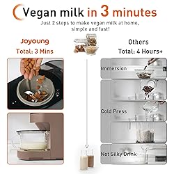 JOYOUNG Blender Fully Automatic, Soy Milk