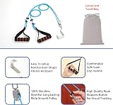 Fanwer Shoulder Pulley Over The Door Rehab System for Shoulder Therapy view 7
