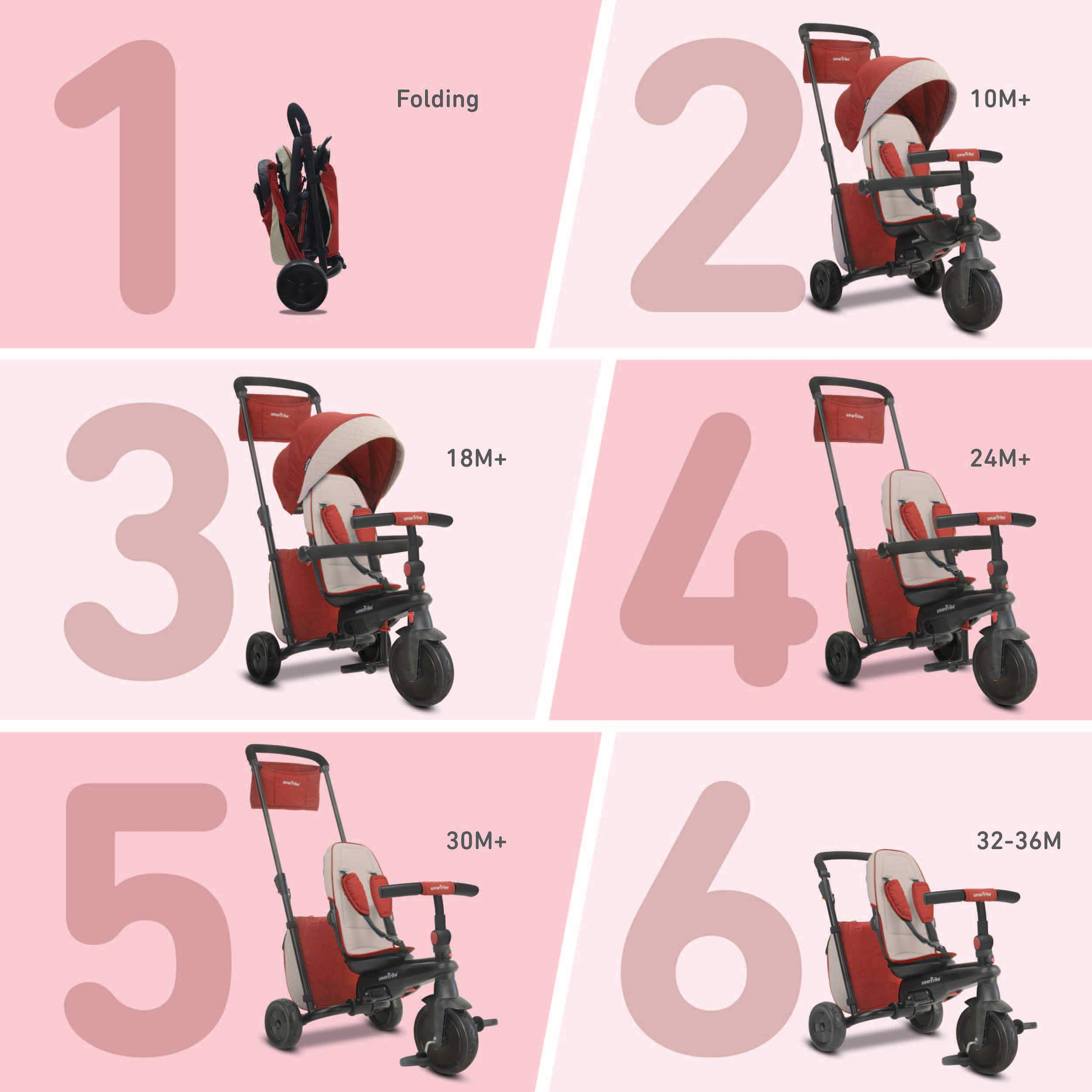 smartrike smartfold 600