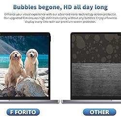 F FORITO Laptop Privacy Removable Screen Protector