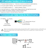 DEWIN 700W Solar Micro Inverter PV Grid Tie MPPT Pure Sine Wave Waterproof IP55 view 8