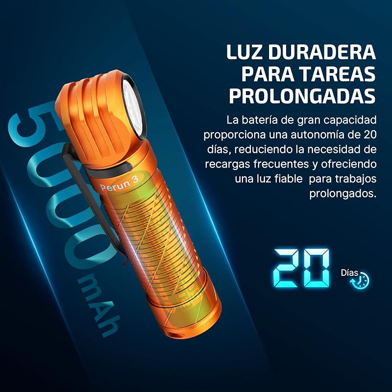 Perun 3 Linterna Frontal Recargable 3000 Lumen 20 Días Máx 160 Metro
