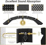 TONOR Isolation Shield Pack with Tripod Stand and Pop Filter for Mics view 3